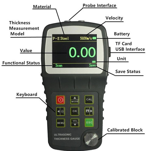 Digital Ultrasonic Thickness Gauge.jpg